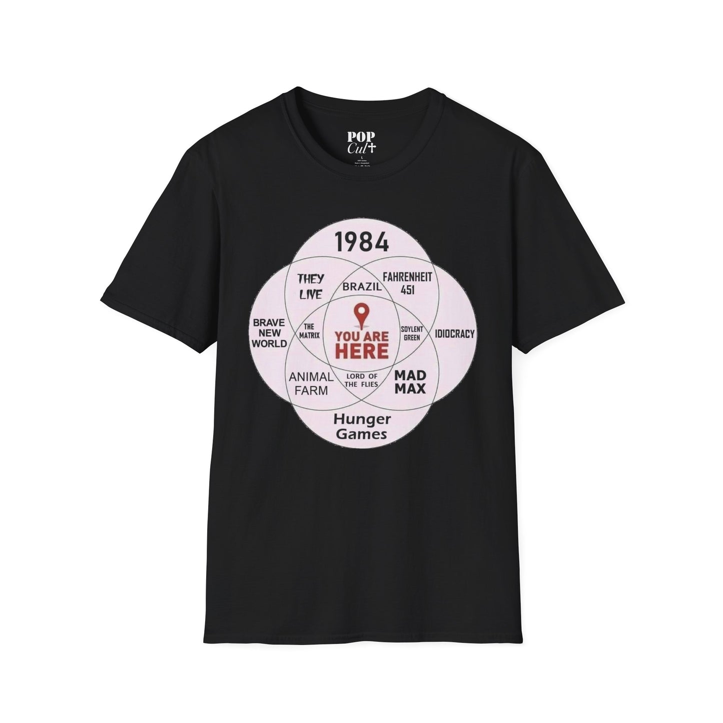 You Are Here Venn Diagram Shirt